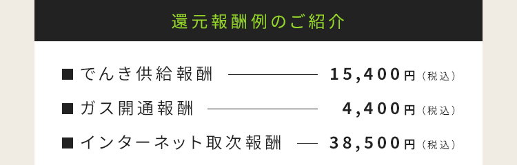 還元報酬例のご紹介